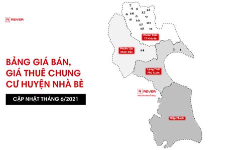 Updated Price and Rental Rates for Apartments in Nhà Bè as of June 2021