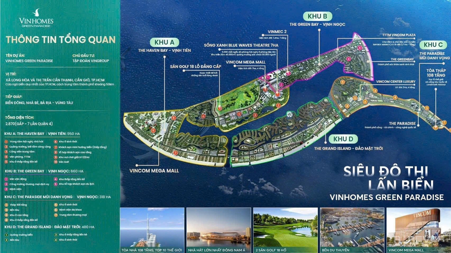 Vinhomes Green Paradise Cần Giờ